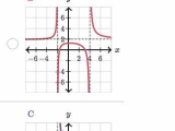 Algebra 3 Rational Functions Worksheet 1 Answer Key Along with Graphs Of Rational Functions Horizontal asymptote Video
