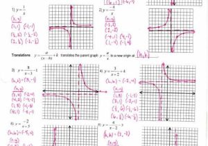 Algebra 3 Rational Functions Worksheet 1 Answer Key Along with Worksheets 42 Beautiful Graphing Rational Functions Worksheet Hi Res