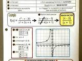 Algebra 3 Rational Functions Worksheet 1 Answer Key together with 17 Best Images About Algebra 3 On Pinterest