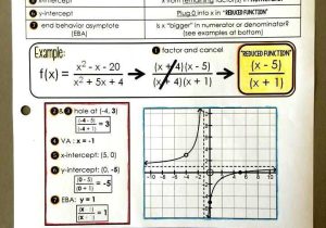 Algebra 3 Rational Functions Worksheet 1 Answer Key together with 17 Best Images About Algebra 3 On Pinterest