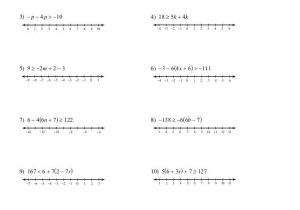 Algebra Inequalities Worksheet together with Absolute Value Inequalities Worksheet Answers Best Awesome Kuta Kuta