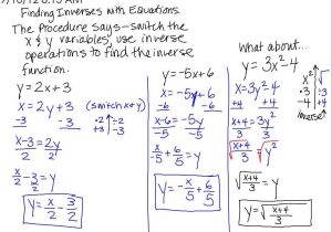 Algebra Word Problems Worksheet or Algebra 2 Inverse Functions Match Problems