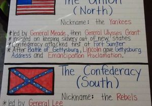America the Story Of Us Civil War Worksheet Answers and 92 Best American Civil War Images On Pinterest