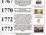 American Revolution Timeline Worksheet and 329 Best Us History Revolution Images On Pinterest