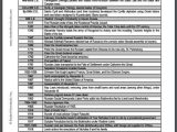 American Revolution Timeline Worksheet as Well as 73 Best Age Of Revolutions 1750 1914 Images On Pinterest