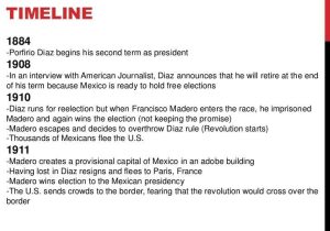 American Revolution Timeline Worksheet or Mexican Revolution