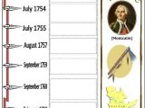 American Revolution Timeline Worksheet with 81 Best Revolutionary War Images On Pinterest