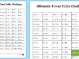 An organized Table Worksheet Due Answer Key Along with Ks1 Ultimate Times Tables Challenge Worksheet Activity Sheet