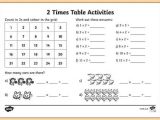 An organized Table Worksheet Due Answer Key together with 2 Times Table Worksheet Activity Sheet 2 Times Tables