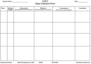 Analyzing Data Worksheet as Well as 11 Best Behavioral Data Collection Sheets Images On Pinterest
