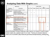 Analyzing Data Worksheet Science as Well as Graphing and Data Analysis Worksheet Unique How to Create A Standard