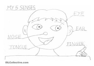 Anger and Communication Worksheets Along with Senses Coloring Pages and Coloring Pages