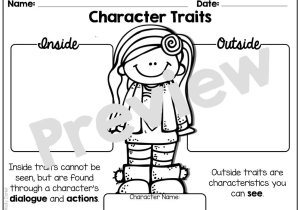 Anger and Communication Worksheets or Character Traits Inside and Outside Blog Picture to Pin On P