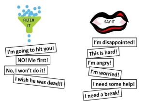 Anger Management Worksheets for Kids or 109 Best Anger Calming Techniques Images On Pinterest