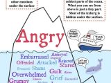 Anger Management Worksheets Pdf Along with 27 Best Life Hacks Images On Pinterest