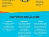 Anger Worksheets for Kids and 204 Best Anger Management Resources for Kids Images On Pinterest
