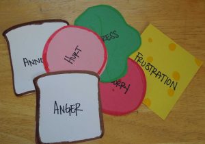 Anger Worksheets for Kids with Anger Management Archives the Healing Path with Children