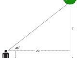 Angle Of Elevation and Depression Trig Worksheet Answers with Angles Of Elevation and Depression Read Trigonometry