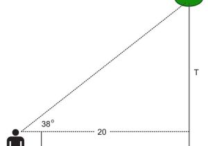 Angle Of Elevation and Depression Trig Worksheet Answers with Angles Of Elevation and Depression Read Trigonometry