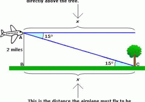 Angle Of Elevation and Depression Trig Worksheet Answers with Right Here Right there Angle is Anywhere "
