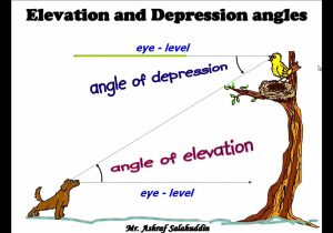 Angle Of Elevation and Depression Trig Worksheet or Worksheet Angles Depression and Elevation Choice Image