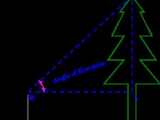 Angle Of Elevation and Depression Worksheet Also Trigonometry Angles Of Elevation and Depression Wikibooks Open