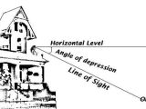 Angle Of Elevation and Depression Worksheet or Right Here Right there Angle is Anywhere "