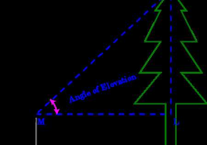 Angle Of Elevation and Depression Worksheet with Answers as Well as Trigonometry Angles Of Elevation and Depression Wikibooks Open