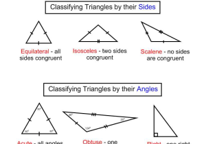 Angles In A Triangle Worksheet and Classifying Triangles Mathinthemedian Frontpage