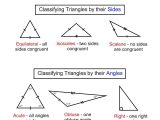 Angles In A Triangle Worksheet Answers or Special Right Triangles Worksheet Answers Luxury Classifying