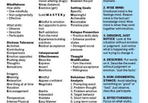 Anxiety Worksheets for Adults as Well as Dbt Cheat Sheet