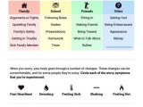 Anxiety Worksheets Pdf or 296 Best Emotional Coping Skills Images On Pinterest