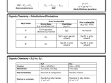Ap Chemistry Photoelectron Spectroscopy Worksheet together with Mcat formula Sheet Freemcatprep Medical