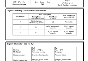 Ap Chemistry Photoelectron Spectroscopy Worksheet together with Mcat formula Sheet Freemcatprep Medical