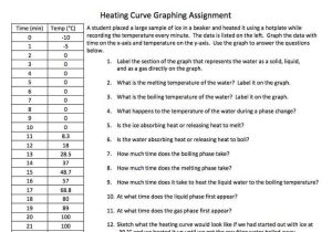 Ap Chemistry Worksheets with Answers and 18 Best Ap Chem 7 Liquids solids & solutions Images On Pinterest