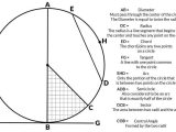 Arc Measure and Arc Length Worksheet Also How to Determine the Geometry Of A Circle