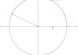 Arc Measure and Arc Length Worksheet with Arc Length In Radian Measure – Geogebra