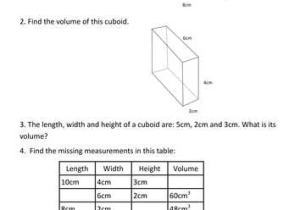 Area Perimeter Volume Worksheets Pdf with Finding the Volume Of A Cuboid Rag by Rishna S Teaching Resources