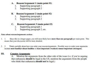 Argumentative Essay Outline Worksheet together with Help Writing Popular Argumentative Essay Submission Specialist