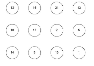Arithmetic and Geometric Sequences Worksheet Pdf together with even and Odd Worksheets