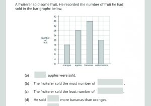 Arithmetic Sequences and Series Worksheet Answers with Geometric Sequences Worksheet Answers Unique Arithmetic and