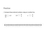 Arithmetic Sequences as Linear Functions Worksheet Also Joyplace Ampquot Science Worksheets for Preschoolers Rational Num