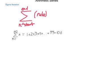 Arithmetic Sequences as Linear Functions Worksheet or Algebra2 94 Arithmetic Series