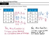 Arithmetic Sequences as Linear Functions Worksheet or Rate Of Change and Slope