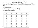 Arithmetic Sequences Worksheet 1 Answer Key with Mantksal Tasarm Bbm231 M Nder Efe Ppt