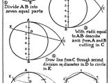 Art Class Worksheets together with Geometry Proof Of Method to Divide A Circle In $n$ Parts