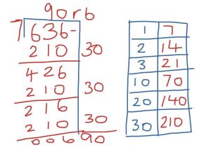 Associative Property Of Addition Worksheets 3rd Grade and Joyplace Ampquot Simplifying Radical Expressions Worksheets Workp