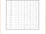 Atomic Number and Mass Number Worksheet Also New Protons Neutrons and Electrons Practice Worksheet Inspirational