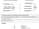 Atomic Number and Mass Number Worksheet or atomic Structure & the Changing Models Of atom
