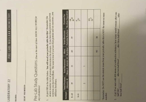 Atomic Spectra Worksheet Answers Also Chemistry Archive April 26 2017 Chegg